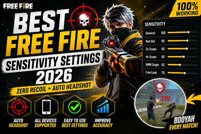 100% Working Free Fire Sensitivity Settings (Auto Headshot)