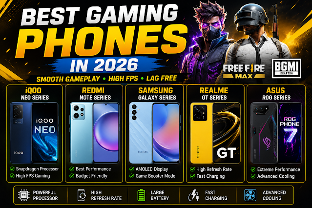 Best Gaming Phones for Free Fire and BGMI in 2026