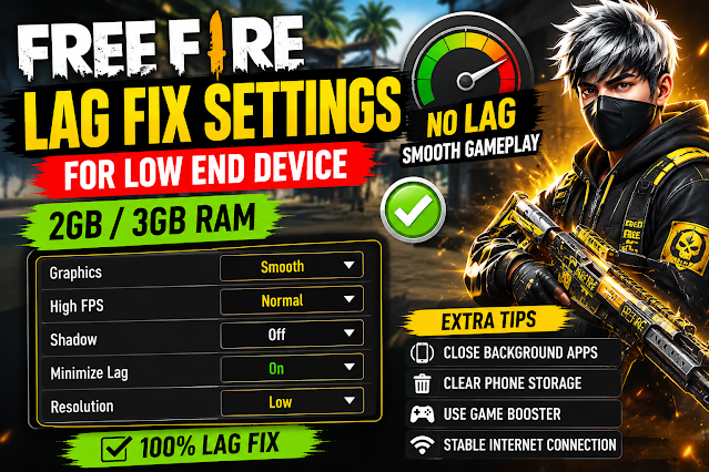 Free Fire Lag Fix Settings for 2GB/3GB RAM (No Lag 2026)