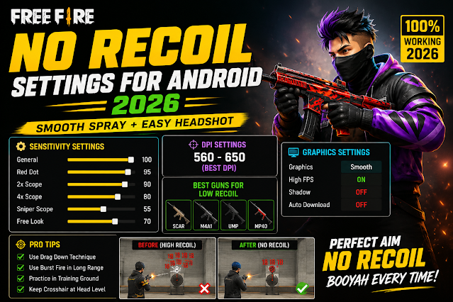 Free Fire No Recoil Settings for Android 2026 (Smooth Spray Guide)