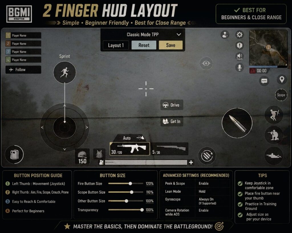 BGMI 2 Finger HUD Layout 2026 for Beginners with Easy Button Placement